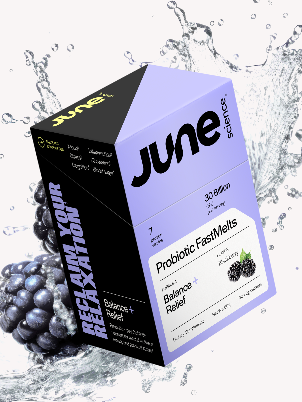 Balance + Relief – June Science